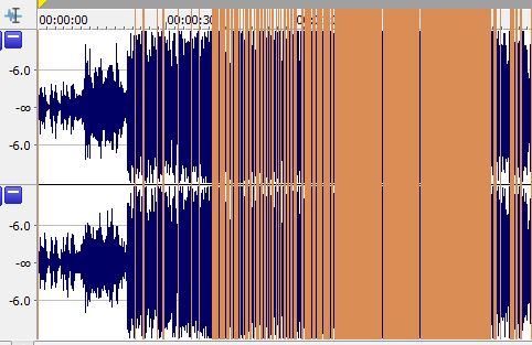 音声波形とクリッピング